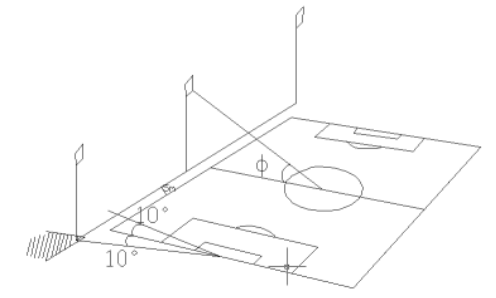 马道布置